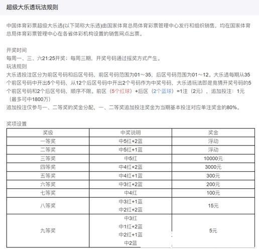 世界杯投注:专家推荐投注技巧与策略 世界杯投注:专家推荐投注技巧与策略