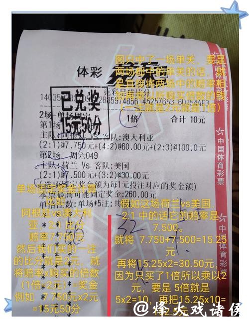 世界杯竞彩:不同投注方式的优劣对比 世界杯竞彩:不同投注方式的优劣对比