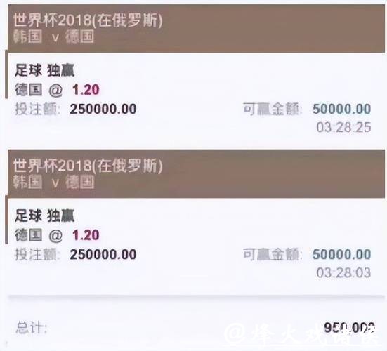 世界杯投注平台:海外与本地平台的优劣比较 世界杯投注平台:海外与本地平台的优劣比较