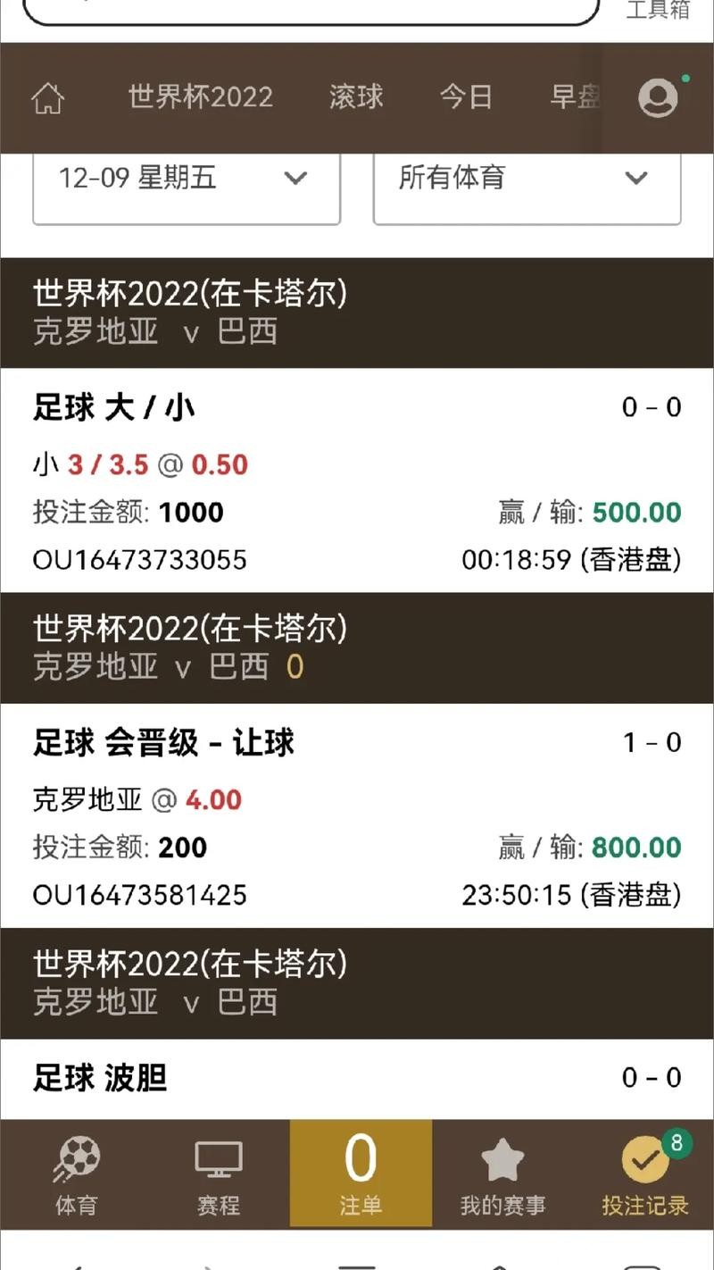 世界杯安全下注平台最新优惠与活动汇总