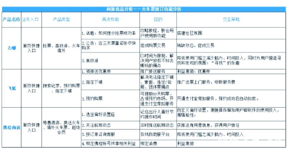 世界杯正规竞猜平台:用户评价与服务对比分析 世界杯正规竞猜平台:用户评价与服务对比分析