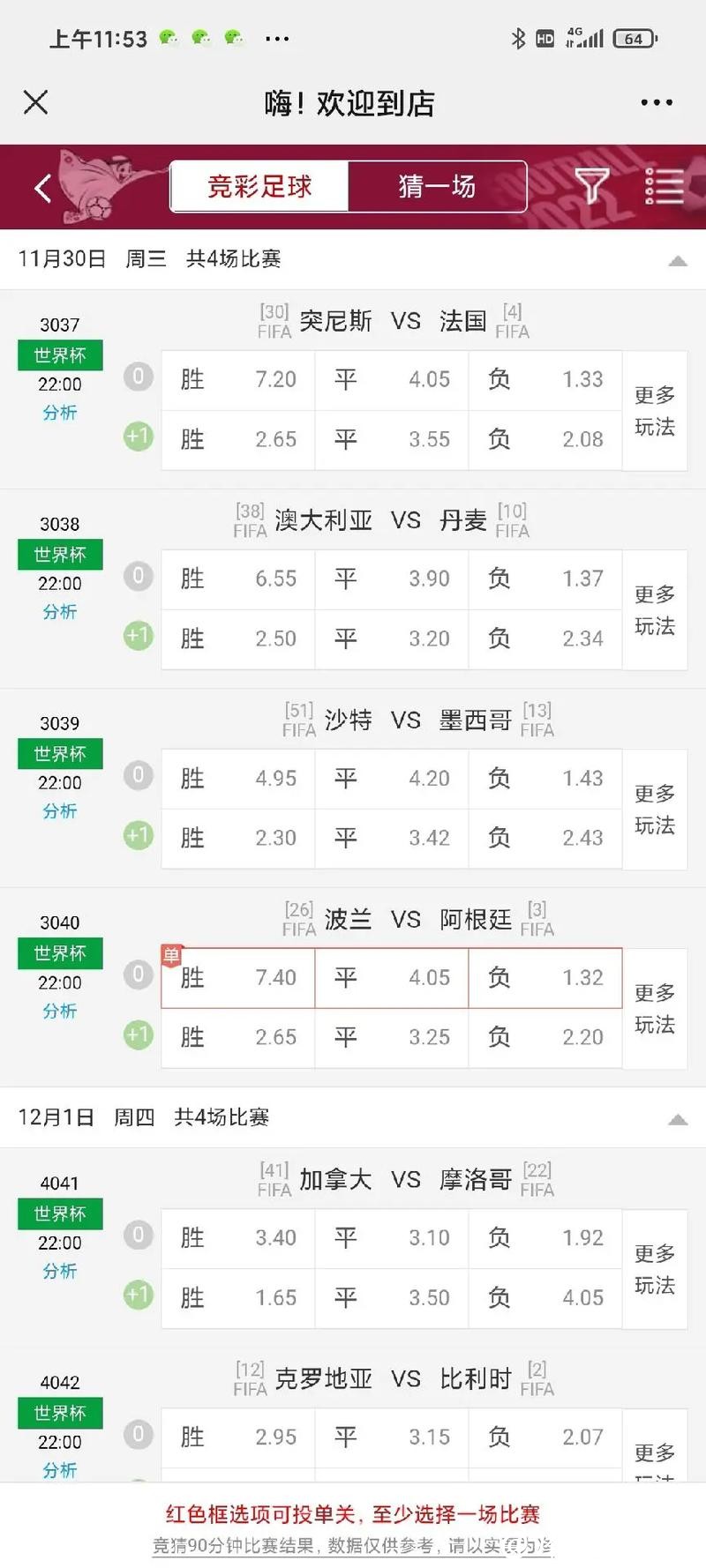 2026世界杯赔率：热门球队胜算分析解读