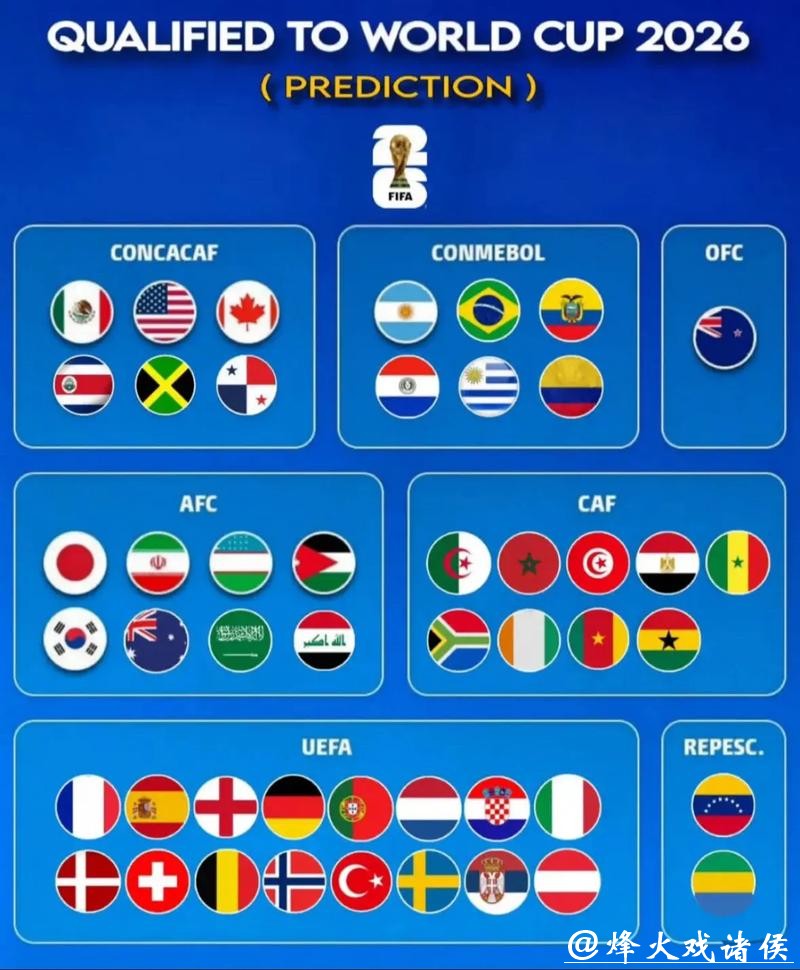 2026世界杯预测：主办国带来的赛事影响