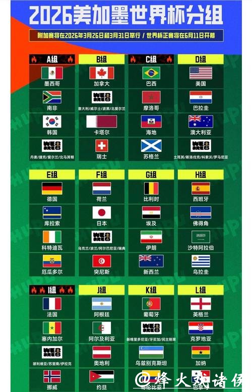 2026世界杯投注：最全投注平台对比评测