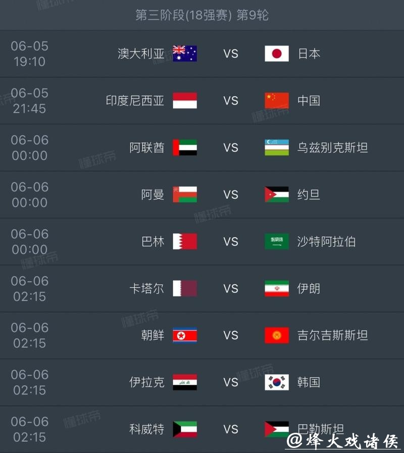 2026世界杯竞猜：深度解读球队实力排行