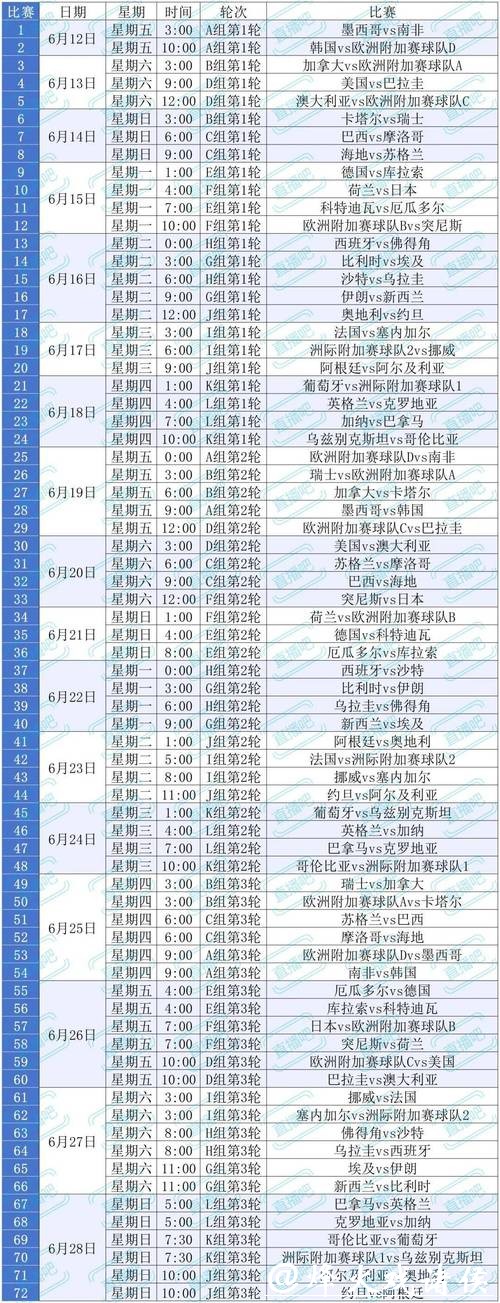 新手必备：世界杯投注平台详尽指南