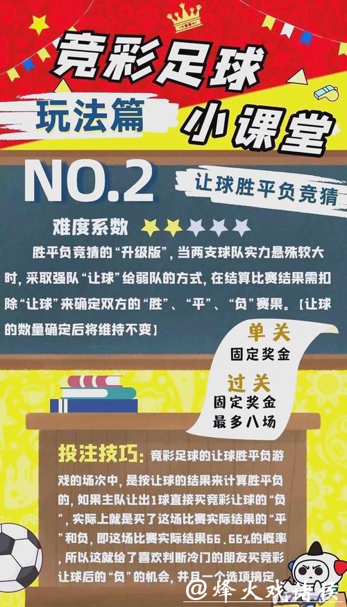 世界杯竞猜APP：使用教程及入门技巧