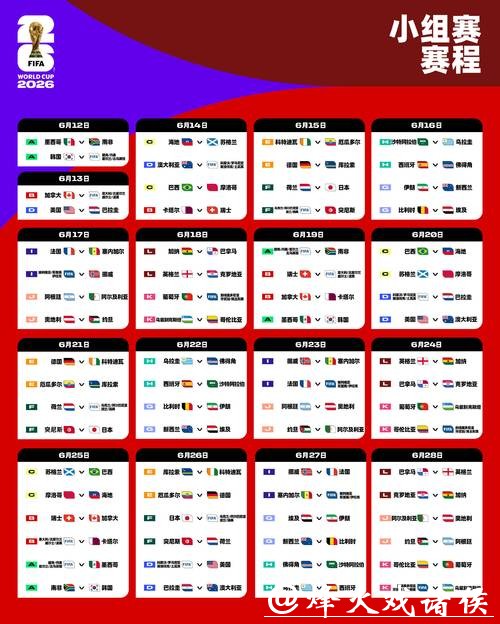 2026世界杯夺冠赔率:冷门球队逆袭可能性分析 2026世界杯夺冠赔率:冷门球队逆袭可能性分析